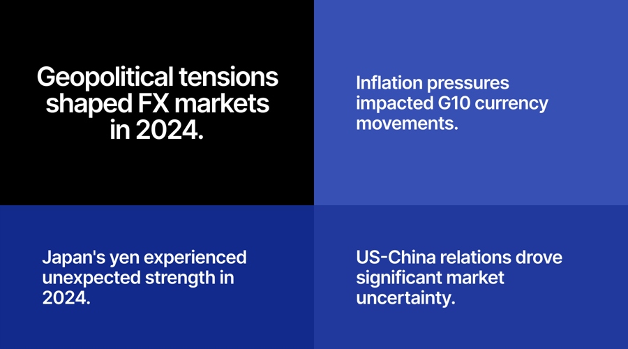 Volatility Drove FX Markets in 2024: What Do Six Analysts Predict for 2025?